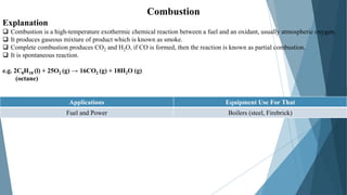 Samical Samical : Unit Processes (part 1) | PDF