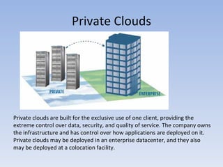 Private Clouds Private clouds are built for the exclusive use of one client, providing the extreme control over data, security, and quality of service. The company owns the infrastructure and has control over how applications are deployed on it. Private clouds may be deployed in an enterprise datacenter, and they also may be deployed at a colocation facility.  