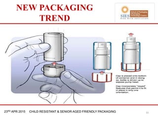 21st & 22nd Nov 2013 Innopack FMCG New Delhi23RD APR 2015 CHILD RESISTANT & SENIOR AGED FRIENDLY PACKAGING
NEW PACKAGING
TREND
10
 