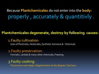 Because Plantchemicales do not enter into the body:
properly , accurately & quantitivly .
Plantchemicales degenerate, destroy by following causes:
1.Faulty cultivation:
Uses of Pesticides, Herbicides, Synthetic hormone & Chemicals
2.Faulty preservation:
Formalin, carbide & many other chemicals, Freezing.
3.Faulty cooking:
Phytochemicales begin degeneration at 65 degree Ceicious.
 