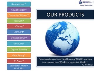 OUR PRODUCTS
“Many people spend their Health gaining Wealth, and then
have to spend their Wealth to regain their Health.”
- A.J. Reb Materi
1
Bioprotectant™
CoQ Energizer™
ToxiFlush™
LeanGard®
GlycaCare®
LivStrong™
Omega BioPlus™
OsteoStrong®
Organic Spirulina
R3 Power®
LeanGard® Protein
Drink Mix
Curcumin C3 Power™
 