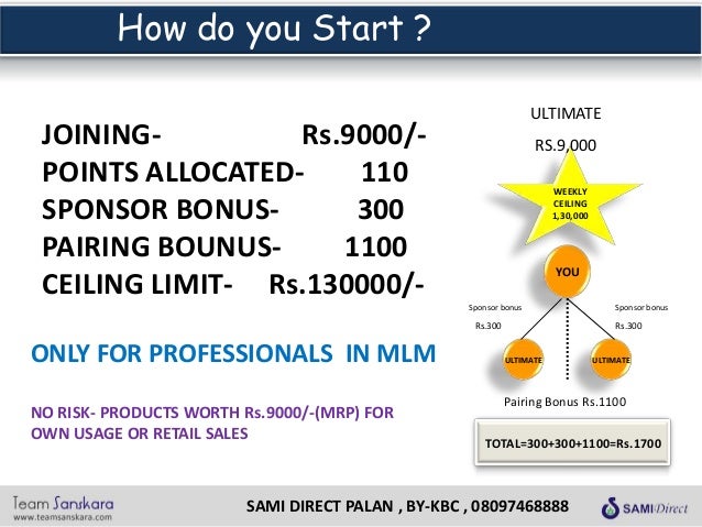 Sami direct downline image