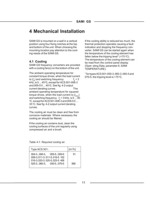 SAMI GS


4 Mechanical Installation
SAMI GS is mounted on a wall in a vertical           If the cooling ability is reduced too much, the
position using four fixing notches at the top        thermal protection operates causing a fault
and bottom of the unit. When choosing the            indication and stopping the frequency con-
mounting location pay attention to the cool-         verter. SAMI GS can be started again when
ing needs of the SAMI GS.                            the temperature of the cooling element has
                                                     fallen below the tripping level*) (+70 oC).
                                                     The temperature of the cooling element can
4.1 Cooling                                          be read from the control panel display
SAMI GS frequency converters are provided            (Oper- ating Data, parameter 8, SAMI
with a cooling fan(s) on the bottom of the unit.     TEMPERATURE).
The ambient operating temperature for                 for types ACS 501-050-3, 060-3, 060-5 and
                                                     *)

constant torque drives, when the load current        070-5, the tripping level is +75 oC.
is (IN) and switching frequency            fS = 3
kHz, is 0 ... 45 oC, except for ACS 501-006-3
and 009-5 0 ... 40 oC. See fig. 4-2 output
current derating curves.                   The
ambient operating temperature for squared
torque drives, when the load current is (INSQ)
and switching frequency fS = 3 kHz, is 0 ... 40
o
  C, except for ACS 501-006-3 and 009-5 0 ...
35 oC. See fig. 4-2 output current derating
curves.
The cooling air must be clean and free from
corrosive materials. Where necessary the
cooling air should be filtered.
If the cooling air contains dust, clean the
cooling surfaces of the unit regularly using
compressed air and a brush.



Table 4-1. Required cooling air.

 Type ACS 501-                        [m3/h]
 004-3...006-3,   005-5...009-5           51
 009-3, 011-3, 011-5, 016-5 102
 016-3, 020-3, 020-5, 025-5 406
 025-3...060-3,   030-5...070-5         560




                                                    11
 