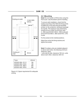SAMI GS

                                                 4.2 Mounting
                                                 Note! Do not handle or lift the drive using the
 Cooling air outlet                              front cover. Use the bottom part for handling.
                          d (see table
                          below)                 To ensure safe installation, check that the
                                                 surface mounting is flat. Mark the fixing points
                           SAMI GS               of SAMI GS on the wall using the template
                                                 printed on the protective cardboard package
                                                 as a guide. The maximum size of the fixing
                                                 screws is 6 mm (15/64") for ACS 501-004-
                                                 3...006-3 and ACS 501-005-5...009-5 units and
                                                 8 mm (5/16") for 009-3...060-3 and 016-5...070-
                                                 5 units.
 50 mm                                  50 mm
                                                 Fix the screws to the marked positions.
                                                 Attach the unit by the fixing notches and
                                                 tighten the screws.



                                                 Note! If multiple units are installed adjacent
                                                 or above each other, the following minimum
  Cooling air                                    distances apply:
                          50 mm                  - units side by side, clearance 100 mm - units
  inlet
                                                 above each other, clearance 300 mm


    Type                       d/[mm]
    ACS 501-004...011-3           150
    ACS 501-005...016-5           150
    ACS 501-016...060-3           250
    ACS 501-020...070-5           250

Figure 4-3. Space requirement for adequate
cooling.




                                                14
 