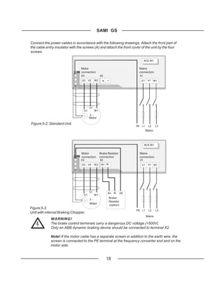 SAMI GS

Connect the power cables in accordance with the following drawings. Attach the front part of
the cable entry insulator with the screws (A) and attach the front cover of the unit by the four
screws.

                                                                                   ACS 501


                                 Motor                                    Mains
                              PE connection                               connection
                                 X3                X2                         X1
                                 U2     V2    W2    + -                        U1    V1 W1




                                         V1
                                   U1         W1
                                         3
                                         Motor

Figure 5-2. Standard Unit.
                                                                         PE    L1     L2     L3
                                                                                    Mains



                                                                                   ACS 501


                                 Motor             Brake Resistor             Mains
                              PE connection        connection                 connection
                                 X3                X2                         X1
                                 U2     V2    W2    R+ R-                      U1    V1 W1




                                         V1              R+   R-    PE
                                   U1         W1
                                         3
                                                         Brake
                                                         Resistor
                                         Motor           (option)
Figure 5-3.
                                                                         PE    L1     L2     L3
Unit with internal Braking Chopper.
                                                                                    Mains
             WARNING!
             The brake control terminals carry a dangerous DC voltage (>500V).
             Only an ABB dynamic braking device should be connected to terminal X2.

             Note! If the motor cable has a separate screen in addition to the earth wire, the
             screen is connected to the PE terminal at the frequency converter end and on the
             motor side.


                                                        18
 
