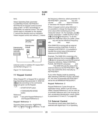 SAMI
                                             GS

tions.                                                    the frequency reference, select parameter 10
                                                          KEYPAD REF1, press the            key and
Select Operating Data parameter                           use the        and        keys to increase
9, CONTROL PLACE, KEYPAD R1/                              or decrease the keypad reference.
KEYPAD R2 for keypad control (Control
place is Ref 1 or Ref 2 accordingly) or                   When in keypad control using reference 1,
EXTERNAL for external control. The valid                  it is possible to change the keypad refer-
control place is indicated on the display.                ence value while monitoring any of the
[ ] around the direction and run indicators               measured values 1-8. For example, you can
means keypad control and without [ ] means                monitor parameter 7, SAMI OUTPUT VOLT
                                                          while changing the frequency. To do this,
                                                          select the measured value you prefer, press
                    Keypad control                                key and set the reference frequency
                    (R1 or R2)                            with            and         keys.
                    External control                      If the SAMI GS is running with an external
                    (manual)                              reference and the CONTROL PLACE is
                                       10987654321
External control                       10987654321
                                       10987654321
                                       10987654321
for example a PLC                                         changed to KEYPAD R1, it is possible to
(automatic)                                               transfer the current value of the external
                                                          reference to KEYPAD REF1.

                                R1                        Example: The SAMI GS is receiving a fre-
                                                          quency reference from a transducer via X50.
                                                          You want to temporarily override the external
                                R2
                                                          frequency reference. Select CONTROL
                                                          PLACE, KEYPAD R1 and press             and
external control. In addition R1 means Ref 1
                                                                . The SAMI GS puts the value of the
and R2 Ref 2 (Figure 7-1).
                                                          external reference into KEYPAD REF1. You
Figure 7-5. Control places.                               may now control the drive manually by
                                                          KEYPAD REF1.

7.7 Keypad Control                                        If you enter Display mode by pressing
                                                          after selecting CONTROL PLACE, KEYPAD
When Keypad R1 or Keypad R2 is selected                   R1, the value of parameter KEYPAD REF1
from Operating Data parameter 9, SAMI GS                  will be the set MINIMUM FREQUENCY.
will operate according to the commands                    Keypad Reference 2
which are given via the Keypad.
                                                          Keypad Reference 2 goes through an
          = START/STOP button                             application block, where it can be manip-
        = FORWARD/REVERSE                                 ulated. Keypad Reference 2 can be used as
         button                                           a controller reference and it can be given its
Reference                                                 own acceleration/deceleration ramps (Refer
signal = see parts Keypad Reference 1                     to parameters 21.6 and 21.7 on page 49).
          and Keypad Reference 2
Keypad Reference 1                                        7.8 External Control
                                                          The external control place (Ref1/Ref2) is
Operating Data parameter 10 KEYPAD                        selected with digital input 1-6 or Operating
REF1 is a direct frequency reference. To set


                                                     28
 