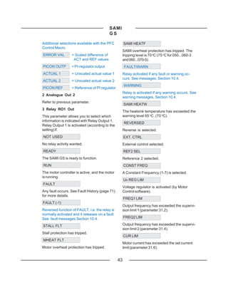 SAMI
                                            GS

Additional selections available with the PFC          SAMI HEATF
Control Macro.
                                                      SAMI overheat protection has tripped. The
ERROR VAL          = Scaled difference of             tripping level is 70 oC (75 oC for 050...060-3
                    ACT and REF values                and 060...070-5).
PICON OUTP         = PI-regulator output              FAULT/WARN
ACTUAL 1           = Unscaled actual value 1          Relay activated if any fault or warning oc-
                                                      curs. See messages, Section 10.4.
ACTUAL 2           = Unscaled actual value 2
                                                      WARNING
PICON REF          = Reference of PI regulator
                                                      Relay is activated if any warning occurs. See
2 Analogue Out 2
                                                      warning messages, Section 10.4.
Refer to previous parameter.
                                                      SAMI HEATW
3 Relay RO1 Out
                                                      The heatsink temperature has exceeded the
This parameter allows you to select which             warning level 65 oC. (70 oC).
information is indicated with Relay Output 1.
                                                      REVERSED
Relay Output 1 is activated (according to the
setting) if:                                          Reverse is selected.
NOT USED                                              EXT. CTRL
No relay activity wanted.                             External control selected.
READY                                                 REF2 SEL
The SAMI GS is ready to function.                     Reference 2 selected.
RUN                                                   CONST FREQ
The motor controller is active, and the motor         A Constant Frequency (1-7) is selected.
is running.
                                                      Uc REG LIM
FAULT
                                                      Voltage regulator is activated (by Motor
Any fault occurs. See Fault History (page 71)         Control software).
for more details.
                                                      FREQ1 LIM
FAULT (-1)
                                                      Output frequency has exceeded the supervi-
Reversed function of FAULT, i.e. the relay is         sion limit 1 (parameter 31.2).
normally activated and it releases on a fault.
See fault messages Section 10.4.                      FREQ2 LIM

STALL FLT                                             Output frequency has exceeded the supervi-
                                                      sion limit 2 (parameter 31.4).
Stall protection has tripped.
                                                      CUR LIM
MHEAT FLT
                                                      Motor current has exceeded the set current
Motor overheat protection has tripped.                limit (parameter 31.6).


                                                 43
 