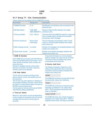 SAMI
                                            GS

9.1.7 Group 17 - Ext. Communication
These values can be altered with the SAMI GS running.
Parameter                Range/Unit        Description
1 SAMI ID Number          0 - 31                 Identification of individual units connected to the
                                                 serial link bus.
2 Bit Rate Select         1200, 2400,      Speed of data transfer between the master
                          4800, 9600 BIT/s and slave units.
3 Time-out Select         0.5 s - 100.0 s        The time which the SAMI GS waits for a response
                                                 from a master before ending communication
                                                 and giving a fault message.
4 Comms. fault funct      None, Fault,           Type of message and operation when a fault
                          Fault+Stop             occurs in communication between the master
                                                 and a slave unit.
5 Bad messag counter      a number               Number of messages not accepted between the
                                                 master and a slave unit.
6 Good mess counter       a number               Number of accepted messages between the
                                                 master and a slave unit.
1 SAMI ID Number                                     If very fast information on communication
                                                     faults is needed, the value can be set lower.
Each SAMI GS connected to the RS 485 bus             Too short a time-out setting may cause
has to be identified with an ID number 1 to 31       unnecessary time-out errors.
when remote controlled. Each number can
exist only once.                                     4 Comms. fault funct
Number 0 disables remote control when
physical connection has been made but                The Mode of operation depends on the
remote control is not allowed.                       setting of this parameter when a fault has
                                                     occurred in communications between the
2 Bit Rate Select                                    master and a slave unit:
The bit rate can be set according to the               NONE
device used to control connected units via
the serial bus.                                      The SAMI GS continues running with the last
The bit rate may also depend on settings of          set parameter values and reference.
the possible interface converter, which has to         FAULT
be used if a control device does not have an
RS 485 communications port.                          The SAMI GS continues running and a fault
For the optional remote control panel SAGS           message is displayed. If an output relay
700 PAN the setting is 9600 bit/s.                   (RO1...RO3) is programmed as fault, this
                                                     relay is activated.
3 Time-out Select
                                                       FAULT+STOP
Minimum value which can be set depending
on the number of connected units. It is recom-       The SAMI GS stops and a fault message is
mended that this value is set as high as             displayed. If an output relay (RO1...RO3) is
possible.                                            programmed as fault, this relay is activated.

                                                  46
 