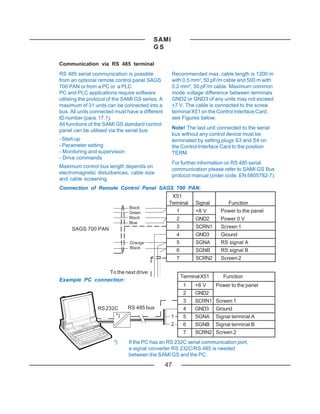SAMI
                                          GS

Communication via RS 485 terminal
RS 485 serial communication is possible                Recommended max. cable length is 1200 m
from an optional remote control panel SAGS             with 0.5 mm2, 50 pF/m cable and 500 m with
700 PAN or from a PC or a PLC.                         0.2 mm2, 50 pF/m cable. Maximum common
PC and PLC applications require software               mode voltage difference between terminals
utilising the protocol of the SAMI GS series. A        GND2 or GND3 of any units may not exceed
maximum of 31 units can be connected into a            +7 V. The cable is connected to the screw
bus. All units connected must have a different         terminal X51 on the Control Interface Card,
ID number (para. 17.1).                                see Figures below.
All functions of the SAMI GS standard control
                                                       Note! The last unit connected to the serial
panel can be utilised via the serial bus:
                                                       bus without any control device must be
- Start-up                                             terminated by setting plugs S3 and S4 on
- Parameter setting                                    the Control Interface Card to the position
- Monitoring and supervision                           TERM.
- Drive commands
                                                       For further information on RS 485 serial
Maximum control bus length depends on
                                                       communication please refer to SAMI GS Bus
electromagnetic disturbances, cable size
                                                       protocol manual (order code: EN 5805782-7).
and cable screening.
Connection of Remote Control Panel SAGS 700 PAN:
                                                    X51
                                                   Terminal        Signal        Function
                               Black
                               Green                     1         +8 V       Power to the panel
                               Black                     2         GND2       Power 0 V
                               Blue
     SAGS 700 PAN                                        3         SCRN1      Screen 1
                                                         4         GND3       Ground
                                Orange                   5         SGNA       RS signal A
                                Black
                                                         6         SGNB       RS signal B
                                                         7         SCRN2      Screen 2

                To the next drive
                                                             Terminal X51      Function
Example PC connection:
                                                              1    +8 V     Power to the panel
                                                              2    GND2
                                                              3    SCRN1 Screen 1
                 RS 232C       RS 485 bus                     4    GND3 Ground
                       *)                          1          5    SGNA Signal terminal A
                                                   2          6    SGNB Signal terminal B
                                                              7    SCRN2 Screen 2
                        *)     If the PC has an RS 232C serial communication port,
                               a signal converter RS 232C/RS 485 is needed
                               between the SAMI GS and the PC.
                                                  47
 