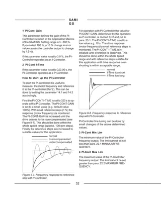 SAMI
                                           GS

1 PI-Cont Gain                                     For operation with PI-Controller the value for
                                                   PI-CONT GAIN, determined by the operation
This parameter defines the gain of the PI-         as P-controller, is divided by 2 and put to
Controller included in the Application Macros      para. 25.1. The PI-CONT I-TIME is set to a
of the SAMI GS. Setting range is 3...800 %.        low value e.g. 10 s. The drive response
If you select 100 %, a 10 % change in error        (motor frequency) to small reference steps is
value causes the controller output to change       monitored. The PI-CONT-I-TIME is in-
by 1.5 Hz.                                         creased until overshoot is observed. This
If the parameter value is set to 3.0 %, the PI-    should be done within the whole speed
Controller operates as an I-Controller.            range and with reference steps suitable for
                                                   this application until drive response over-
2 PI-Cont I-Time                                   shooting is within acceptable range.
If the parameter value is set to 320.00 s, the                             normal
PI-Controller operates as a P-Controller.                                  I-Time too short
                                                                           I-Time too long
How to start up the PI-Controller
To start the PI-controller it is useful to
measure the motor frequency and reference
it to the PI-controller (Ref 2). This can be
done by setting the parameter 14.1 and 14.2
accordingly.
First the PI-CONT I-TIME is set to 320 s to op-
erate with a P-Controller. The PI-CONT GAIN
is set to a small value (e.g. default value
100%). With small reference steps (1 %) the
response (motor frequency) is monitored.           Figure 9-8. Frequency response to reference
The PI-CONT-GAIN is increased until the            step with PI-Controller.
drive ceases to be overcompensated (see
                                                   PI-Controller fine tuning can be done by
Figure 9-7). This should be done within the
                                                   small changes of the above determined
whole speed range (approx. 100 rpm steps).
                                                   values.
Finally the reference steps are increased to
suitable values for this application.              3 PI-Cont Min Lim
                         normal
                                                   The minimum value of the PI-Controller
                         overcompensated
                                                   frequency output. The limit cannot be set
                         undercompensated
                                                   less than para. 22.1 MINIMUM FRE-
                                                   QUENCY.
                                                   4 PI-Cont Max Lim
                                                   The maximum value of the PI-Controller
                                                   frequency output. The limit cannot be set
                                                   greater than para. 22.2 MAXIMUM FRE-
                                                   QUENCY.


Figure 9-7. Frequency response to reference
step with P-Controller.

                                                  52
 