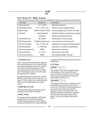 SAMI
                                            GS

9.2.7 Group 27 - Motor Control
These values can only be altered when the SAMI GS is stopped, except those marked with (I).
  Parameter                     Range/Unit              Description
1 Switching Freq               1.0 - 12.0 kHz            Modulator frequency
2 SAMI Max Out Volt          0.15...1.05*UN [V]          Maximum motor voltage selection
3 Motor Power             Rated/<Rated/>Rated            INmotor/INSAMI-ratio for Motor Controller
4 U/f Ratio                   Linear/Squared/            Voltage to frequency relationship in region
                                 Automatic               below Field Weakening Point
5 Field Weak Point               30...500 Hz             Threshold for nominal voltage
6 IR Compensation          No/Manual/Automatic           Low speed torque boost function
7 IR-Comp Voltage            0.01...0.15*UN [V]          Voltage level in manual IR Compensation
8 IR-Comp Range                 0...FWP [Hz]             Zero point in manual IR Compensation
9 Slip Compensation (I)            Off/On                Automatic slip reduction
10 Nominal Slip (I)              0.1...10 %              Nominal slip of the motor
11 O/U Volt Control (I)            Off/On                Over-/Undervoltage Controller


1 Switching Freq                                       or higher (>RATED) than the nominal current
                                                       of the SAMI.
Motor noise can be minimised by adjusting
the switching frequency to a value that does           4 U/f Ratio
not create resonances in the motor system.
The optimum switching frequency is the                 LINEAR
lowest frequency at which noise is accept-             The voltage of the motor changes linearly
able. This frequency may not be the same               with frequency in the constant flux area.
for identical motor systems.                           Linear U/f ratio is normally used where the
As switching frequency increases, inverter             load's torque characteristics is linear with
                                                       speed (refer to Figure 9-13).
efficiency goes down (refer to Figure 4-1. on
page 12), so it is best to use a low switching         SQUARED
frequency if the application can tolerate
noise.                                                 The voltage of the motor is maintained in the
                                                       constant flux area less than in the case of
2 SAMI Max Out Volt                                    Linear U/f. The motor is undermagnetised so
This parameter sets the maximum output                 noise and motor losses are reduced.
voltage (fundamental) of the SAMI.                     Squared U/f ratio is normally used in ap-
                                                       plications where the load torque character-
3 Motor Power                                          istic is proportional to the square of the
                                                       speed, such as centrifugal pump and fan
To ensure accurate operation of the Motor              drives.
Control Card, it is important to indicate
whether the nominal current of the motor is
the same (RATED +20 %), lower (<RATED)

                                                  57
 