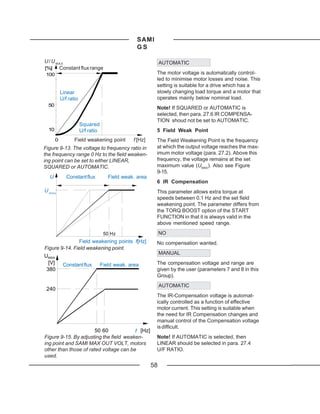 SAMI
                                               GS

U / U MAX
    N                                                      AUTOMATIC
[%] Constant flux range
       Constant flux range
 100                                                   The motor voltage is automatically control-
                                                       led to minimise motor losses and noise. This
                                                       setting is suitable for a drive which has a
           Linear
            Linear                                     slowly changing load torque and a motor that
           U/f ratio
            U/f ratio                                  operates mainly below nominal load.
  50
                                                       Note! If SQUARED or AUTOMATIC is
                                                       selected, then para. 27.6 IR COMPENSA-
                                                       TION shoud not be set to AUTOMATIC.
                    Squared
                    Squared
  10                U/f ratio                          5 Field Weak Point
       0          Field weakening point f f [Hz]
                   Field weakening point  [Hz]         The Field Weakening Point is the frequency
Figure 9-13. The voltage to frequency ratio in         at which the output voltage reaches the max-
the frequency range 0 Hz to the field weaken-          imum motor voltage (para. 27.2). Above this
ing point can be set to either LINEAR,                 frequency, the voltage remains at the set
SQUARED or AUTOMATIC.                                  maximum value (UMAX). Also see Figure
                                                       9-15.
  U           Constant flux        Field weak. area
                                                       6 IR Compensation
U max                                                  This parameter allows extra torque at
                                                       speeds between 0.1 Hz and the set field
                                                       weakening point. The parameter differs from
                                                       the TORQ BOOST option of the START
                                                       FUNCTION in that it is always valid in the
                                                       above mentioned speed range.

                                 50 Hz                     NO
               Field weakening points f[Hz]            No compensation wanted.
Figure 9-14. Field weakening point.
                                                           MANUAL
UMAX
  [V]       Constant flux       Field weak. area       The compensation voltage and range are
 380                                                   given by the user (parameters 7 and 8 in this
                                                       Group).
                                                           AUTOMATIC
 240
                                                       The IR-Compensation voltage is automat-
                                                       ically controlled as a function of effective
                                                       motor current. This setting is suitable when
                                                       the need for IR Compensation changes and
                                                       manual control of the Compensation voltage
                                                       is difficult.
                       50 60            f f [Hz]
Figure 9-15. By adjusting the field weaken-            Note! If AUTOMATIC is selected, then
ing point and SAMI MAX OUT VOLT, motors                LINEAR should be selected in para. 27.4
other than those of rated voltage can be               U/F RATIO.
used.
                                                      58
 