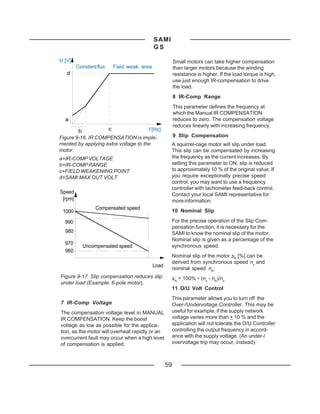 SAMI
                                            GS
U[V]
U [V]                                                   Small motors can take higher compensation
         Constant flux   Field weak. area               than larger motors because the winding
   d                                                    resistance is higher. If the load torque is high,
                                                        use just enough IR-compensation to drive
                                                        the load.
                                                        8 IR-Comp Range
                                                        This parameter defines the frequency at
                                                        which the Manual IR COMPENSATION
  a                                                     reduces to zero. The compensation voltage
                                                        reduces linearly with increasing frequency.
        b           c                    [Hz]
                                      f [Hz]
Figure 9-16. IR COMPENSATION is imple-                  9 Slip Compensation
mented by applying extra voltage to the                 A squirrel-cage motor will slip under load.
motor.                                                  This slip can be compensated by increasing
a=IR-COMP VOLTAGE                                       the frequency as the current increases. By
b=IR-COMP RANGE                                         setting this parameter to ON, slip is reduced
c=FIELD WEAKENING POINT                                 to approximately 10 % of the original value. If
d=SAMI MAX OUT VOLT                                     you require exceptionally precise speed
                                                        control, you may want to use a frequency
                                                        controller with tachometer feed-back control.
Speed                                                   Contact your local SAMI representative for
 [rpm]                                                  more information.
                 Compensated speed
 1000                                                   10 Nominal Slip

  990                                                   For the precise operation of the Slip Com-
                                                        pensation function, it is necessary for the
  980                                                   SAMI to know the nominal slip of the motor.
                                                        Nominal slip is given as a percentage of the
  970
           Uncompensated speed                          synchronous speed.
  960
                                                        Nominal slip of the motor sN [%] can be
                                                        derived from synchronous speed ns and
                                            Load
                                                        nominal speed nN:
Figure 9-17. Slip compensation reduces slip             sN = 100% ∗ (ns - nN)/ns
under load (Example: 6-pole motor).
                                                        11 O/U Volt Control
                                                        This parameter allows you to turn off the
7 IR-Comp Voltage                                       Over-/Undervoltage Controller. This may be
The compensation voltage level in MANUAL                useful for example, if the supply network
IR COMPENSATION. Keep the boost                         voltage varies more than + 10 % and the
voltage as low as possible for the applica-             application will not tolerate the O/U Controller
tion, as the motor will overheat rapidly or an          controlling the output frequency in accord-
overcurrent fault may occur when a high level           ance with the supply voltage. (An under-/
of compensation is applied.                             overvoltage trip may occur, instead).



                                                   59
 