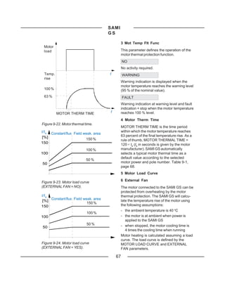 SAMI
                                       GS

                                                 3 Mot Temp Flt Func
 Motor
 load                                            This parameter defines the operation of the
                                                 motor thermal protection function.
                                                 NO
                                                 No activity required.
 Temp.                                 tt        WARNING
 rise
                                                 Warning indication is displayed when the
                                                 motor temperature reaches the warning level
 100 %                                           (95 % of the nominal value).
 63 %                                            FAULT
                                                 Warning indication at warning level and fault
                                                 indication + stop when the motor temperature
                                       tt        reaches 100 % level.
         MOTOR THERM TIME
                                                 4 Motor Therm Time
Figure 9-22. Motor thermal time.
                                                 MOTOR THERM TIME is the time period
I/I N Constant flux Field weak. area
 I/IN                                            within which the motor temperature reaches
 [%]                                             63 percent of the final temperature rise. As a
                           150 %                 rule of thumb, MOTOR THERMAL TIME =
150                                              120 ∗ t6 (t6 in seconds is given by the motor
                           100 %                 manufacturer). SAMI GS automatically
100                                              selects a typical motor thermal time as a
                                                 default value according to the selected
                           50 %
50                                               motor power and pole number. Table 9-1,
                                                 page 68.
                                                 5 Motor Load Curve
                                                 6 External Fan
Figure 9-23. Motor load curve
(EXTERNAL FAN = NO).                             The motor connected to the SAMI GS can be
                                                 protected from overheating by the motor
I/I N
 I/IN                                            thermal protection. The SAMI GS will calcu-
      Constant flux Field weak. area             late the temperature rise of the motor using
 [%]
                            150 %
150                                              the following assumptions:
                                                 - the ambient temperature is 40 oC
                            100 %
100                                              - the motor is at ambient when power is
                                                    applied to the SAMI GS
                            50 %                 - when stopped, the motor cooling time is
 50
                                                    4 times the cooling time when running
                                                 Motor heating is calculated assuming a load
                                                 curve. The load curve is defined by the
Figure 9-24. Motor load curve                    MOTOR LOAD CURVE and EXTERNAL
(EXTERNAL FAN = YES).                            FAN parameters.

                                            67
 