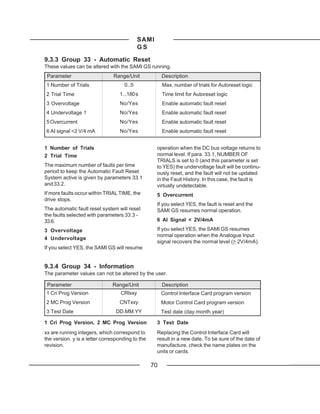 SAMI
                                             GS
9.3.3 Group 33 - Automatic Reset
These values can be altered with the SAMI GS running.
 Parameter                     Range/Unit              Description
1 Number of Trials                   0...5             Max. number of trials for Autoreset logic
2 Trial Time                      1...180 s            Time limit for Autoreset logic
3 Overvoltage                     No/Yes               Enable automatic fault reset
4 Undervoltage 1                  No/Yes               Enable automatic fault reset
5 Overcurrent                     No/Yes               Enable automatic fault reset
6 AI signal <2 V/4 mA             No/Yes               Enable automatic fault reset


1 Number of Trials                                  operation when the DC bus voltage returns to
2 Trial Time                                        normal level. If para. 33.1, NUMBER OF
                                                    TRIALS is set to 0 (and this parameter is set
The maximum number of faults per time               to YES) the undervoltage fault will be continu-
period to keep the Automatic Fault Reset            ously reset, and the fault will not be updated
System active is given by parameters 33.1           in the Fault History. In this case, the fault is
and 33.2.                                           virtually undetectable.
If more faults occur within TRIAL TIME, the         5 Overcurrent
drive stops.
                                                    If you select YES, the fault is reset and the
The automatic fault reset system will reset         SAMI GS resumes normal operation.
the faults selected with parameters 33.3 -
33.6.                                               6 AI Signal < 2V/4mA

3 Overvoltage                                       If you select YES, the SAMI GS resumes
                                                    normal operation when the Analogue Input
4 Undervoltage
                                                    signal recovers the normal level (> 2V/4mA).
If you select YES, the SAMI GS will resume


9.3.4 Group 34 - Information
The parameter values can not be altered by the user.

 Parameter                     Range/Unit              Description
1 Cri Prog Version                 CRIxxy              Control Interface Card program version
2 MC Prog Version                 CNTxxy               Motor Control Card program version
3 Test Date                      DD.MM.YY              Test date (day.month.year)

1 Cri Prog Version, 2 MC Prog Version               3 Test Date
xx are running integers, which correspond to        Replacing the Control Interface Card will
the version. y is a letter corresponding to the     result in a new date. To be sure of the date of
revision.                                           manufacture, check the name plates on the
                                                    units or cards.

                                                  70
 