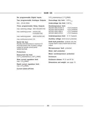 SAMI GS

Six programmable Digital Inputs              3.0*IN instantaneous, 2.1*IN(RMS)
Two programmable Analogue Outputs            Overvoltage trip limit: 1.35*U1max
0(4) ... 20 mA, 500Ω                         Undervoltage trip limit: 0.65*UN
Three programmable Relay Outputs             Overtemperature limit:
                                             ACS 501-004-3 to 041-3:        +70 oC heatsink
max. switching voltage 300 V DC/250 V AC     ACS 501-005-5 to 050-5:        +70 oC heatsink
max. switching current   8 A/24 V DC,        ACS 501-050-3, 060-3:          +75 oC heatsink
                         0.4 A/250 V DC      ACS 501-060-5, 070-5:          +75 oC heatsink

max. switching power     2000 VA/250 V AC    Undertemperature limit: -5 oC heatsink

max. continuous current 2 A                  Auxiliary voltage: short-circuit protected

Serial link bus:                             Earth fault protection: protects only the
RS 485, ACS 500 protocol, maximum 31         inverter itself in case of earth fault at motor
ACS 500 series units. Auxiliary voltage      output
supply for remote control panel
                                             Microprocessor fault: protected
SAGS 700 PAN.
                                             Motor stall protection
Protections
                                             Motor overtemperature protection
Overcurrent trip limit:
3.57*IN instantaneous, 2.65*IN (RMS)         Enclosure
Slow current regulation limit:               Enclosure classes: IP 21 and IP 54
max. 1.5*IN (RMS)
                                             Dimensions and weight: see page 15
Rapid current regulation limit:
max. 2.0*IN (RMS)
Current switch-off limit:




                                            89
 
