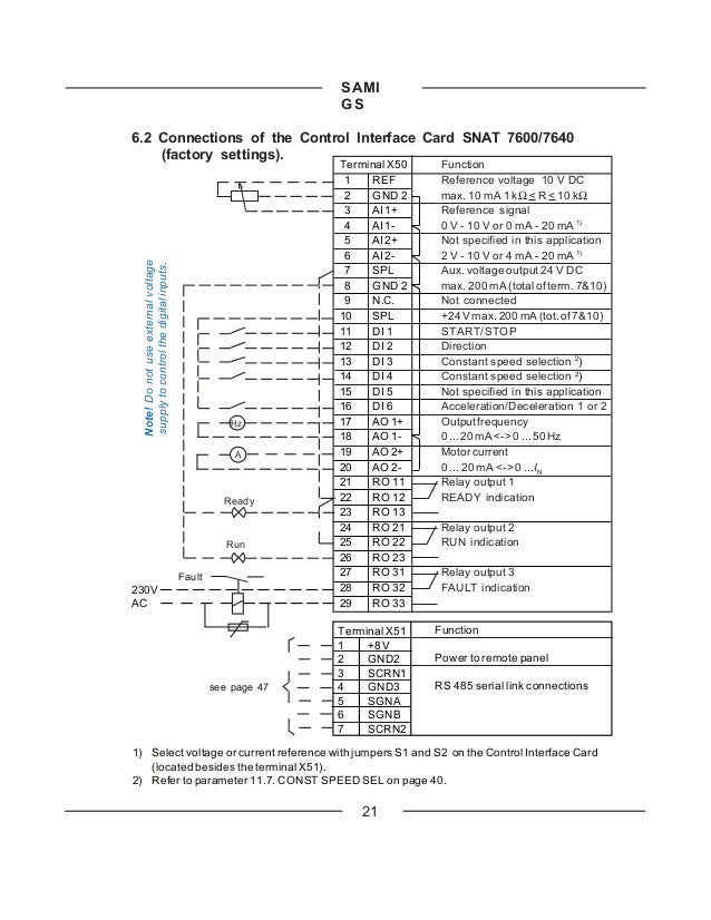 Abb Sami Gs 501 Manual