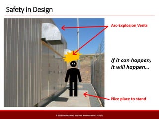 Arc-Explosion Vents
If it can happen,
it will happen…
Nice place to stand
Safety in Design
© 2023 ENGINEERING. SYSTEMS. MANAGEMENT. PTY LTD
X X
 