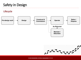 Safety in Design
Lifecycle
© 2023 ENGINEERING. SYSTEMS. MANAGEMENT. PTY LTD
Design
Construct &
Commission
Operate
Maintain /
Refurbish
As Required
Retire /
Dispose
Pre-design work
 
