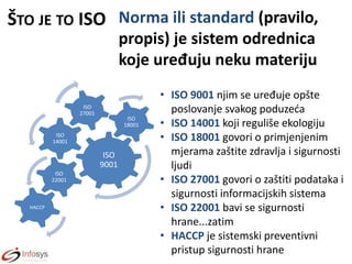 ŠTO JE TO ISO Norma ili standard (pravilo,
propis) je sistem odrednica
koje uređuju neku materiju
ISO
27001

ISO
18001

ISO
14001

ISO
9001
ISO
22001

HACCP

• ISO 9001 njim se uređuje opšte
poslovanje svakog poduzeda
• ISO 14001 koji reguliše ekologiju
• ISO 18001 govori o primjenjenim
mjerama zaštite zdravlja i sigurnosti
ljudi
• ISO 27001 govori o zaštiti podataka i
sigurnosti informacijskih sistema
• ISO 22001 bavi se sigurnosti
hrane...zatim
• HACCP je sistemski preventivni
pristup sigurnosti hrane

 