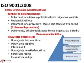 ISO 9001:2008
SISTEM UPRAVLJANJA KVALITETOM (SUK)
Zahtjevi za dokumentacijom:
• Dokumentirana izjava o politici kvalitete i ciljevima kvalitete
• Poslovnik kvalitete
• Dokumentirane procedure i zapise koje zahtjeva ova norma
(6 obaveznih procedura)
• Dokumente, uključujudidi zapise koje je organizacija odredila
Dokumentacija SUK-a
OBAVEZNE PROCEDURE
• Upravljanje dokumentima
Priručnik kvalitete
• Upravljanje zapisima
Procesna dokumentacija
• Interni audit
sistema upravljanja
kvalitetom (procedure,
• Upravljanje neusklađenostima
planovi kvalitete…)
• Korektivne radnje
Radne upute, obrasci
• Preventivne radnje

 