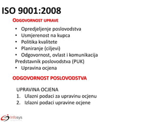 ISO 9001:2008
ODGOVORNOST UPRAVE
• Opredjeljenje poslovodstva
• Usmjerenost na kupca
• Politika kvalitete
• Planiranje (ciljevi)
• Odgovornost, ovlast i komunikacija
Predstavnik poslovodstva (PUK)
• Upravina ocjena
ODGOVORNOST POSLOVODSTVA
UPRAVINA OCJENA
1. Ulazni podaci za upravinu ocjenu
2. Izlazni podaci upravine ocjene

 