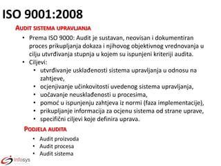 ISO 9001:2008
AUDIT SISTEMA UPRAVLJANJA
• Prema ISO 9000: Audit je sustavan, neovisan i dokumentiran
proces prikupljanja dokaza i njihovog objektivnog vrednovanja u
cilju utvrđivanja stupnja u kojem su ispunjeni kriteriji audita.
• Ciljevi:
• utvrđivanje usklađenosti sistema upravljanja u odnosu na
zahtjeve,
• ocjenjivanje učinkovitosti uvedenog sistema upravljanja,
• uočavanje neusklađenosti u procesima,
• pomod u ispunjenju zahtjeva iz normi (faza implementacije),
• prikupljanje informacija za ocjenu sistema od strane uprave,
• specifični ciljevi koje definira uprava.

PODJELA AUDITA
• Audit proizvoda
• Audit procesa
• Audit sistema

 