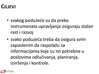 CILJEVI
• svakog poduzede su da preko
instrumenata upravljanja osiguraju stalan
rast i razvoj
• svako poduzeda treba da osigura svim
zaposlenim da raspolažu sa
informacijama koje su im potrebne u
poslovima odlučivanja, planiranja,
izvršenja i kontrole.

 