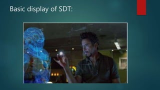 Screen Less D Screenless Display | PPTX