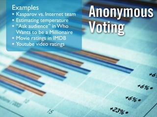 Sam Inkinen Open Innovation and Web 2.0