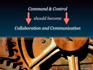 Sam Inkinen Open Innovation and Web 2.0