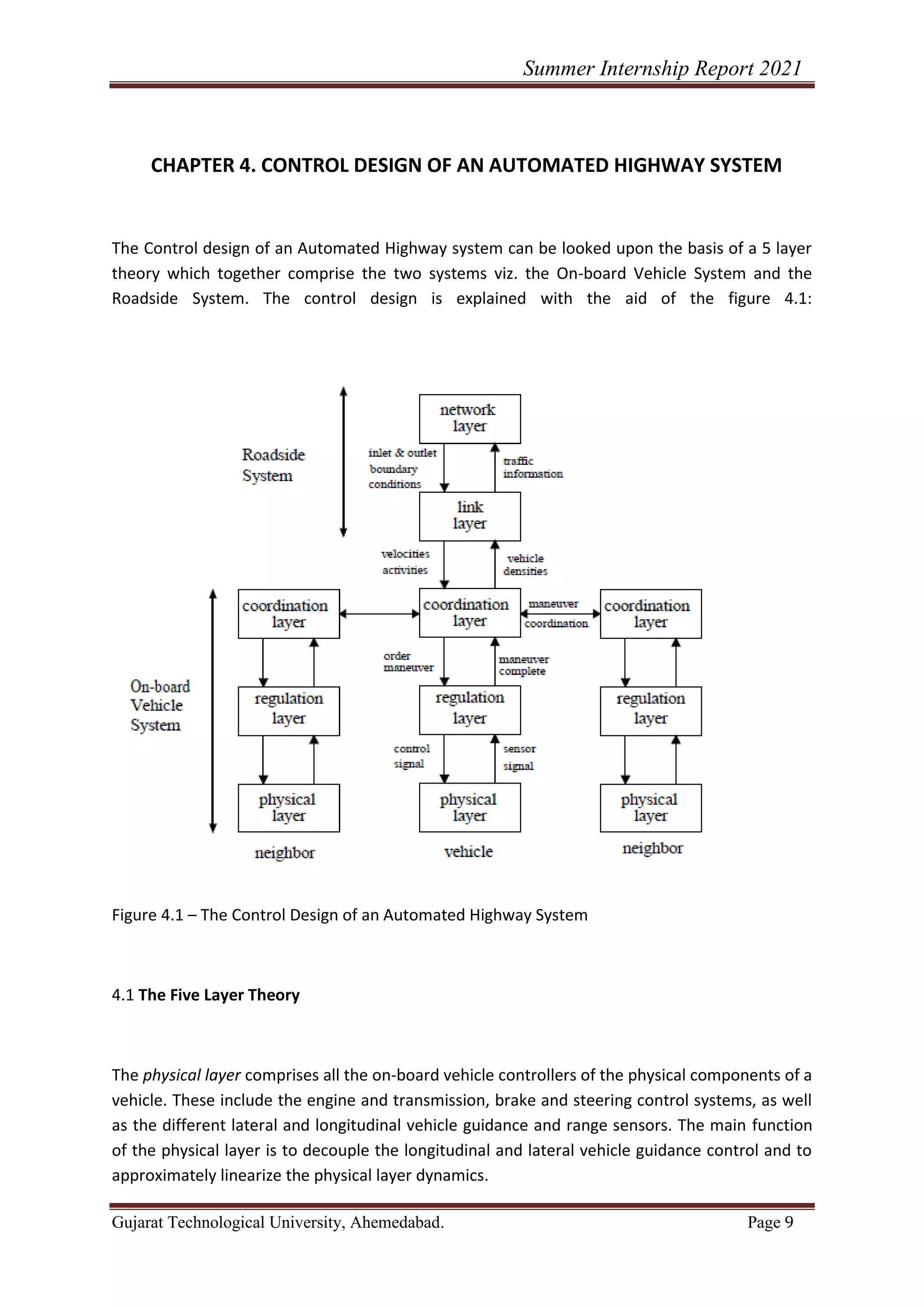 Summer Internship Report 2021
Gujarat Technological University, Ahemedabad. Page 9
CHAPTER 4. CONTROL DESIGN OF AN AUTOMATED HIGHWAY SYSTEM
The Control design of an Automated Highway system can be looked upon the basis of a 5 layer
theory which together comprise the two systems viz. the On-board Vehicle System and the
Roadside System. The control design is explained with the aid of the figure 4.1:
Figure 4.1 – The Control Design of an Automated Highway System
4.1 The Five Layer Theory
The physical layer comprises all the on-board vehicle controllers of the physical components of a
vehicle. These include the engine and transmission, brake and steering control systems, as well
as the different lateral and longitudinal vehicle guidance and range sensors. The main function
of the physical layer is to decouple the longitudinal and lateral vehicle guidance control and to
approximately linearize the physical layer dynamics.
 