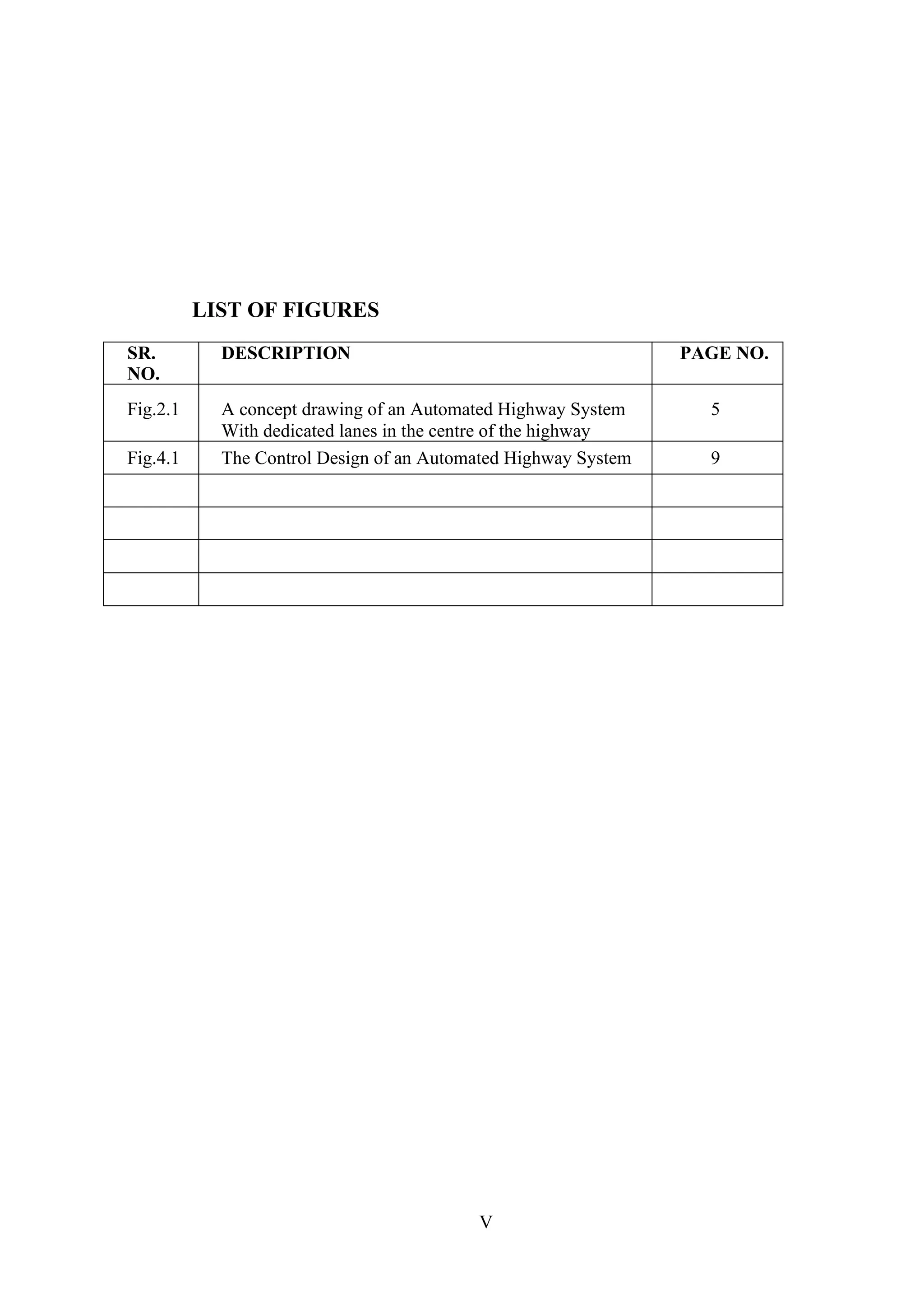 V
LIST OF FIGURES
SR.
NO.
DESCRIPTION PAGE NO.
Fig.2.1 A concept drawing of an Automated Highway System
With dedicated lanes in the centre of the highway
5
Fig.4.1 The Control Design of an Automated Highway System 9
 