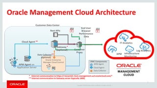 Oracle Management Cloud, OMC architecture | PPTX