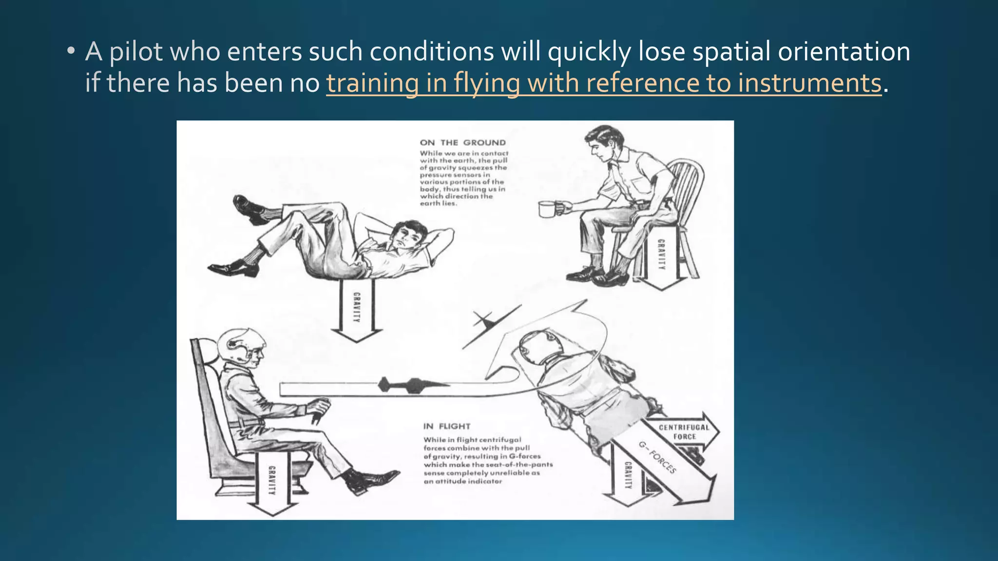 training in flying with reference to instruments