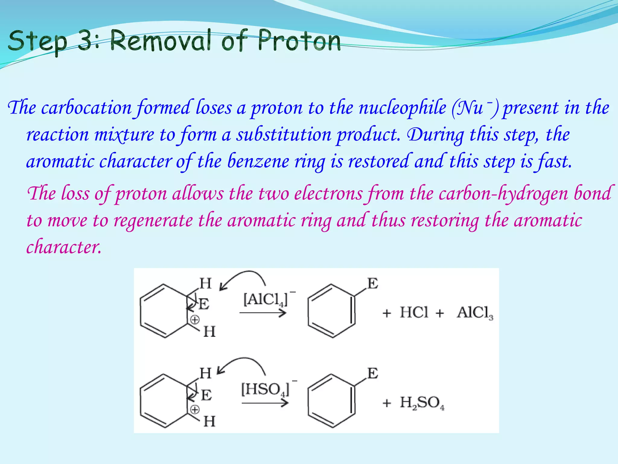 Power Point On Hydrocarbon | PPTX