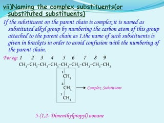 If the substituent on the parent chain is complex it is named as
substituted alkyl group by numbering the carbon atom of this group
attached to the parent chain as 1.the name of such substituents is
given in brackets in order to avoid confusion with the numbering of
the parent chain.
For eg: 1 2 3 4 5 6 7 8 9
CH3−CH3−CH3−CH3−CH3−CH3−CH3−CH3−CH3
1
CH3
2
CH3 Complex Substituent
3
CH3
5-(1,2- Dimenthylpropyl) nonane
 