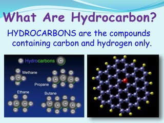 HYDROCARBONS are the compounds
containing carbon and hydrogen only.
 