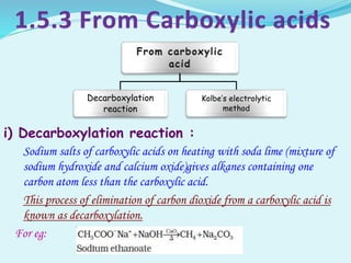 i) Decarboxylation reaction :
Sodium salts of carboxylic acids on heating with soda lime (mixture of
sodium hydroxide and calcium oxide)gives alkanes containing one
carbon atom less than the carboxylic acid.
This process of elimination of carbon dioxide from a carboxylic acid is
known as decarboxylation.
For eg:
Decarboxylation
reaction
Kolbe’s electrolytic
method
 
