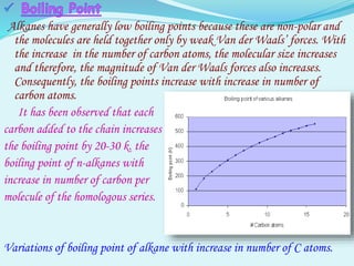 Alkanes have generally low boiling points because these are non-polar and
the molecules are held together only by weak Van der Waals’ forces. With
the increase in the number of carbon atoms, the molecular size increases
and therefore, the magnitude of Van der Waals forces also increases.
Consequently, the boiling points increase with increase in number of
carbon atoms.
It has been observed that each
carbon added to the chain increases
the boiling point by 20-30 k. the
boiling point of n-alkanes with
increase in number of carbon per
molecule of the homologous series.
Variations of boiling point of alkane with increase in number of C atoms.
 