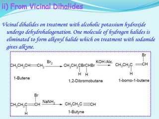 Vicinal dihalides on treatment with alcoholic potassium hydroxide
undergo dehydrohalogenation. One molecule of hydrogen halides is
eliminated to form alkenyl halide which on treatment with sodamide
gives alkyne.
 