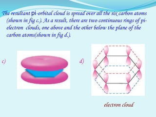 The resultant pi-orbital cloud is spread over all the six carbon atoms
(shown in fig c.). As a result, there are two continuous rings of pi-
electron clouds, one above and the other below the plane of the
carbon atoms(shown in fig d.).
c) d)
electron cloud
 