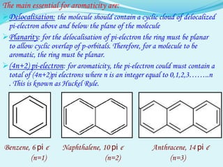 The main essential for aromaticity are:
Delocalisation: the molecule should contain a cyclic cloud of delocalized
pi-electron above and below the plane of the molecule
Planarity: for the delocalisation of pi-electron the ring must be planar
to allow cyclic overlap of p-orbitals. Therefore, for a molecule to be
aromatic, the ring must be planar.
(4n+2) pi-electron: for aromaticity, the pi-electron could must contain a
total of (4n+2)pi electrons where n is an integer equal to 0,1,2,3……..n
. This is known as Huckel Rule.
Benzene, 6 pi e- Naphthalene, 10 pi e- Anthracene, 14 pi e-
(n=1) (n=2) (n=3)
 