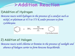 Benzene reacts with hydrogen in the presence of a catalyst such as
nickel, or platinum at 473 to 573 K under pressure to form
cyclohexane.
Benzene reacts with chlorine or bromine in the presence of sunlight and
absence of halogen carrier to form benzene hexachloride.
 