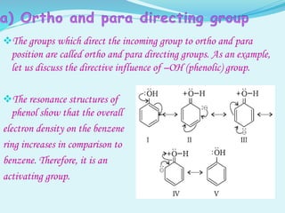 The groups which direct the incoming group to ortho and para
position are called ortho and para directing groups. As an example,
let us discuss the directive influence of –OH (phenolic) group.
The resonance structures of
phenol show that the overall
electron density on the benzene
ring increases in comparison to
benzene. Therefore, it is an
activating group.
 