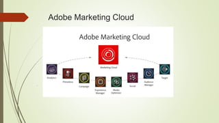 Adobe PPt | PPTX
