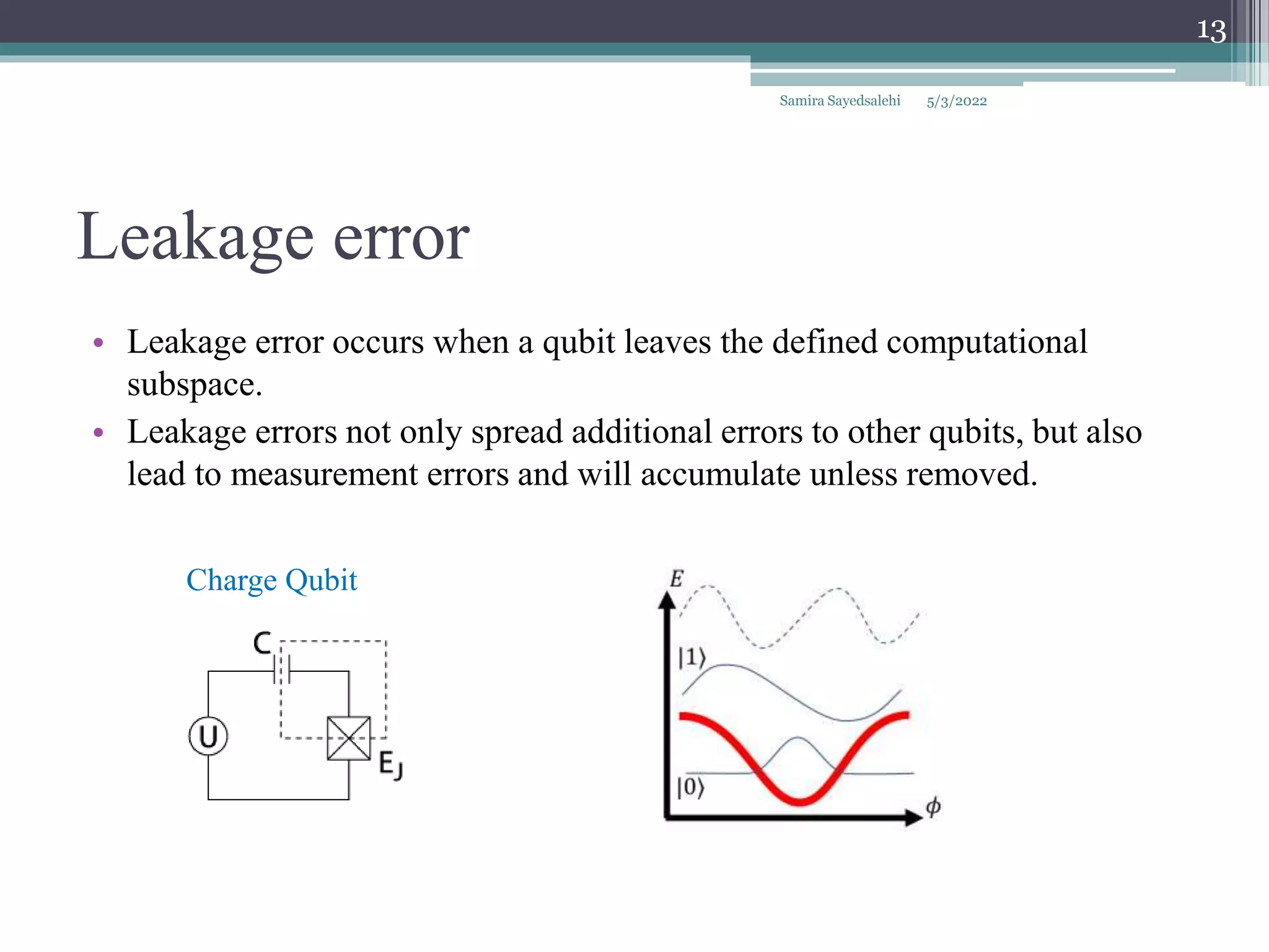 Leakage error
• Leakage error occurs when a qubit leaves the defined computational
subspace.
• Leakage errors not only spread additional errors to other qubits, but also
lead to measurement errors and will accumulate unless removed.
5/3/2022
Samira Sayedsalehi
13
Charge Qubit
 