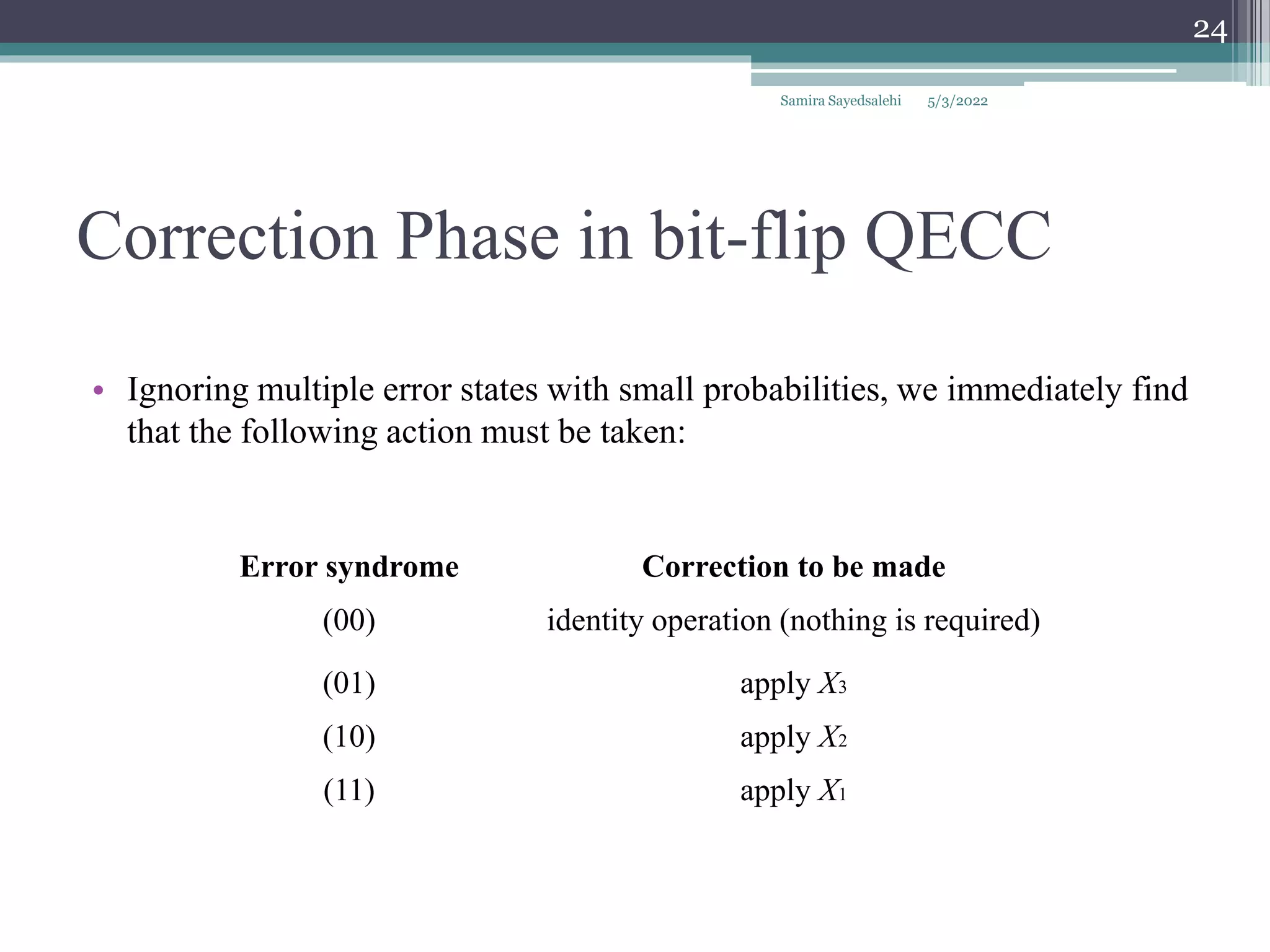 Correction Phase in bit-flip QECC
• Ignoring multiple error states with small probabilities, we immediately find
that the following action must be taken:
Error syndrome Correction to be made
(00) identity operation (nothing is required)
(01) apply X3
(10) apply X2
(11) apply X1
Samira Sayedsalehi
24
5/3/2022
 