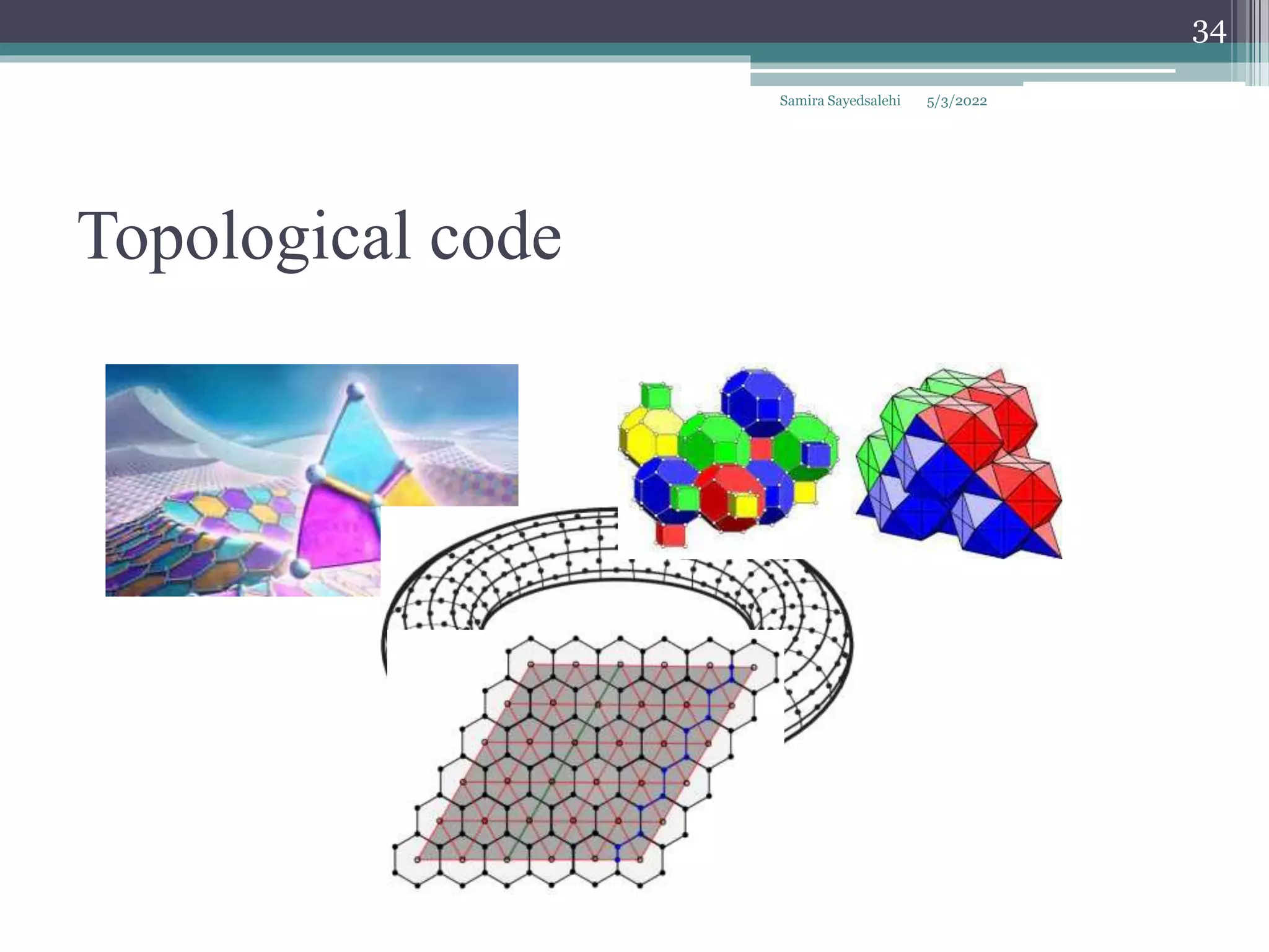 Topological code
Samira Sayedsalehi
34
5/3/2022
 