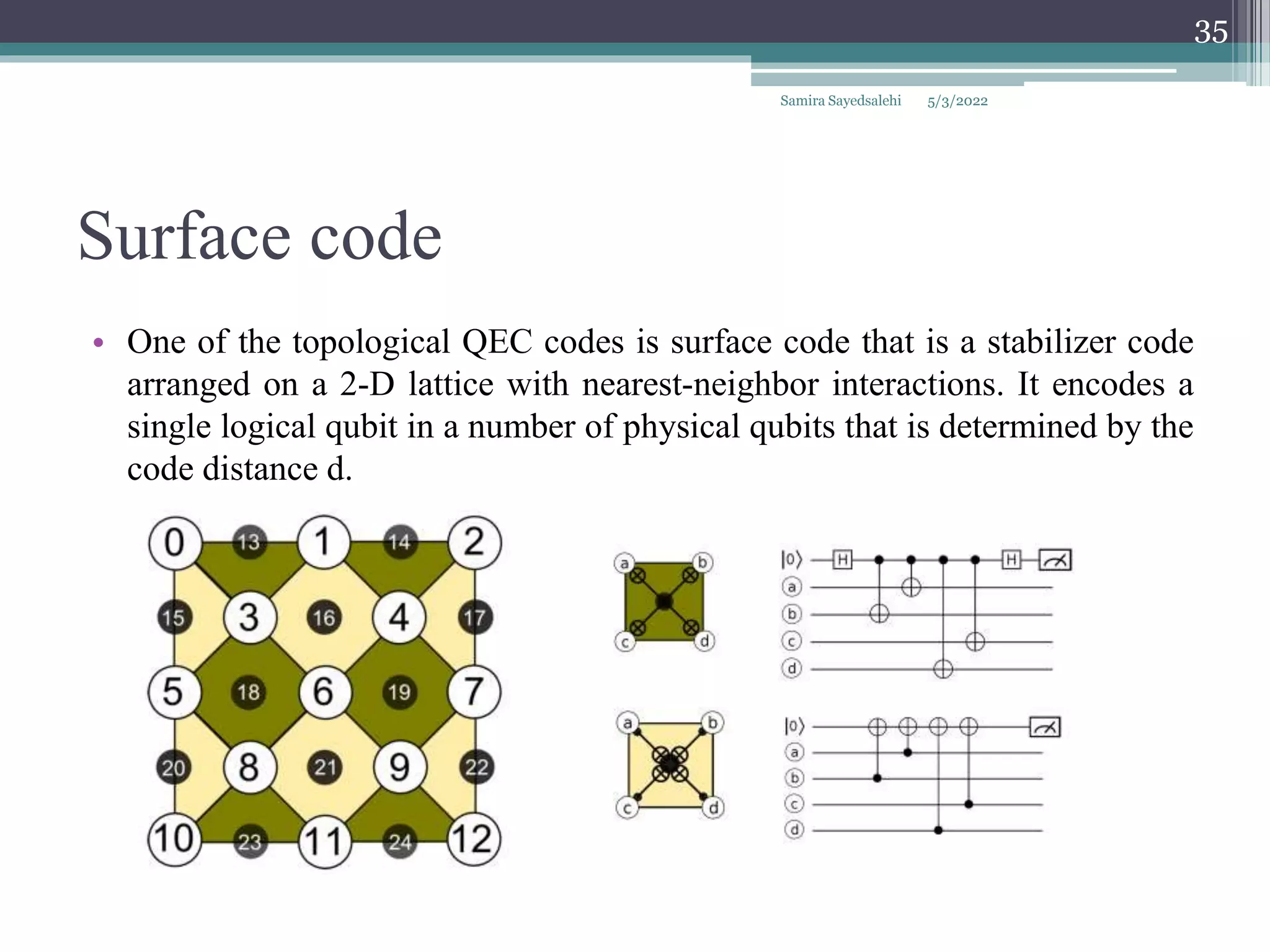 Surface code
• One of the topological QEC codes is surface code that is a stabilizer code
arranged on a 2-D lattice with nearest-neighbor interactions. It encodes a
single logical qubit in a number of physical qubits that is determined by the
code distance d.
Samira Sayedsalehi
35
5/3/2022
 